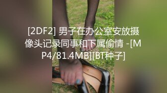 [2DF2] 男子在办公室安放摄像头记录同事和下属偷情 -[MP4/81.4MB][BT种子]