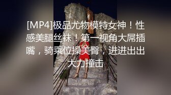 [MP4]极品尤物模特女神！性感美腿丝袜！第一视角大屌插嘴，骑乘位操美臀，进进出出大力撞击