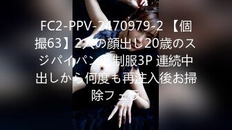 FC2-PPV-2470979-2 【個撮63】2人の顔出し20歳のスジパイパンと制服3P 連続中出しから何度も再注入後お掃除フェラ